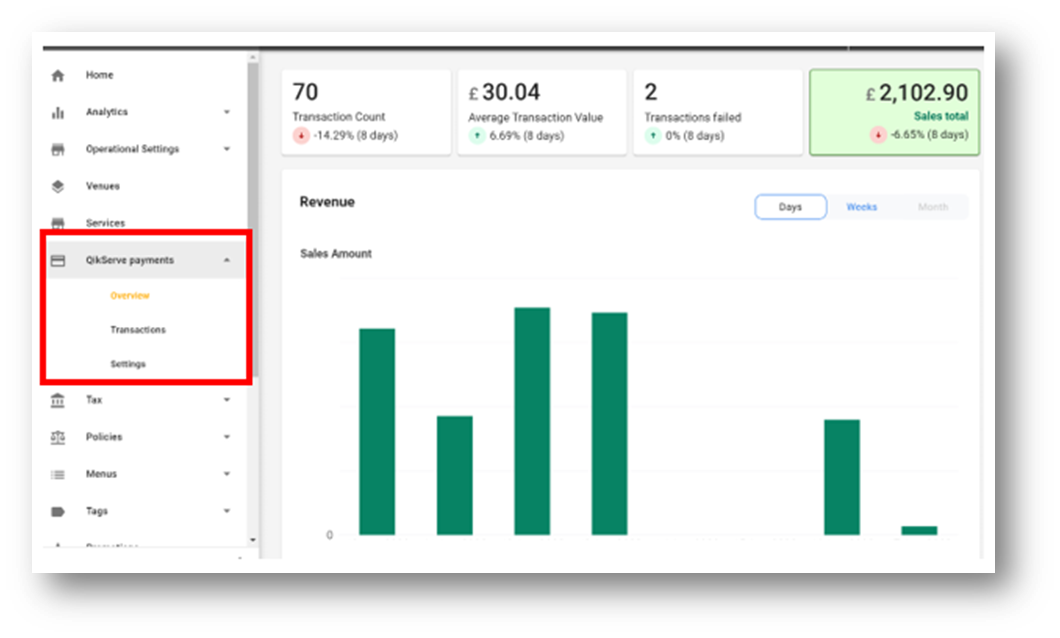 Transaction reporting